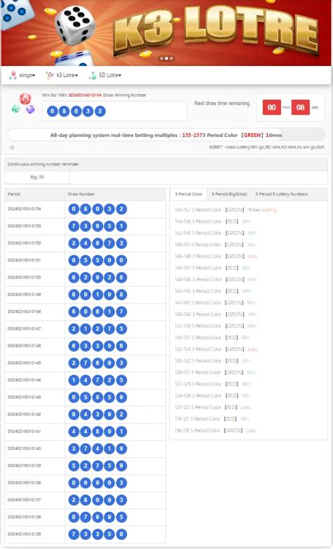 modlottery 5d|ការប្រកាសលទ្ធផលឆ្នោតម៉ូឌែន5D .